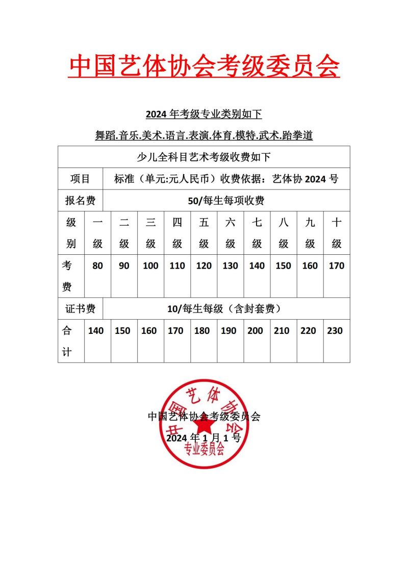 中国艺体协会考级收费标准(1)_00.jpg